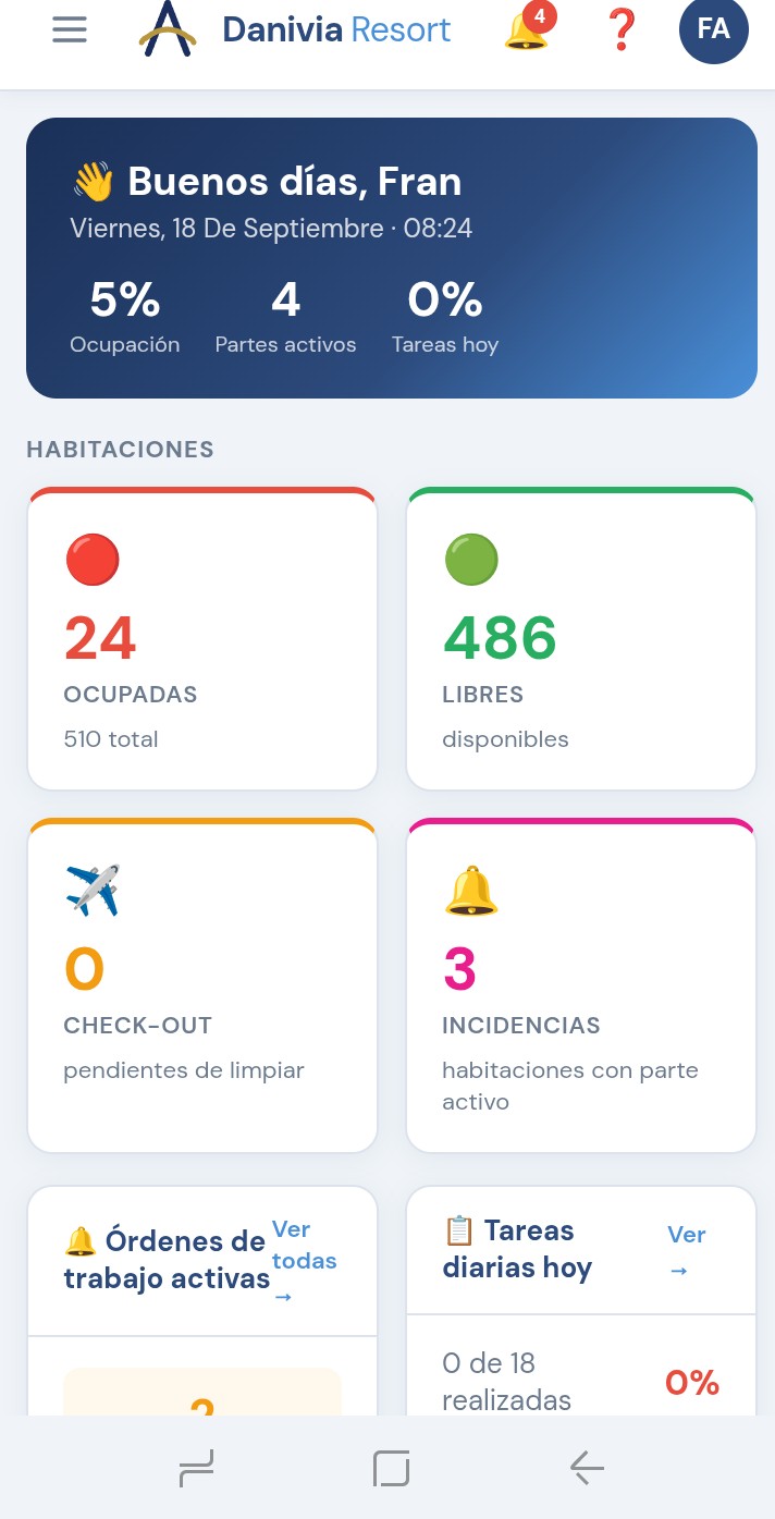 Panel de control de ARTEMIS HMS, versión web