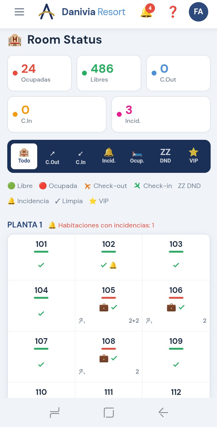 Room Status de ARTEMIS HMS, versión web